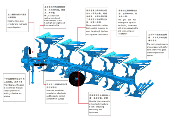 利来网站·w66(中国)最给力老品牌